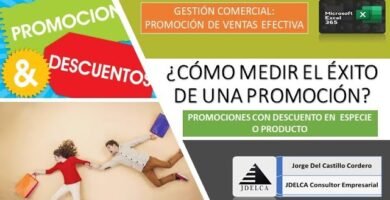 Cómo medir el éxito de las promociones de ventas