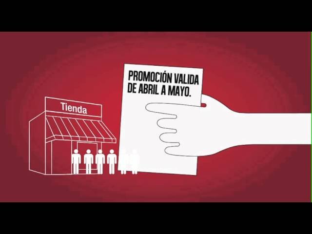Cómo usar las promociones en tu estrategia de ventas
