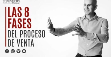 Estrategias de análisis de ciclo de ventas