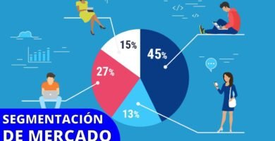 Técnicas de segmentación de clientes