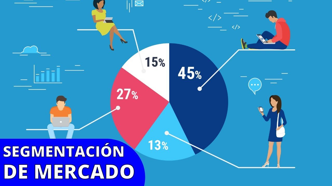 Técnicas de segmentación de clientes