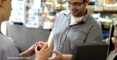 Técnicas de seguimiento de la lealtad del cliente