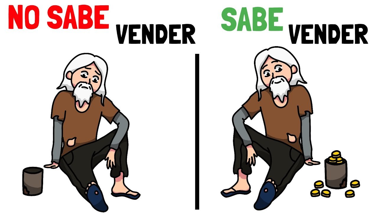 Técnicas de ventas basadas en la teoría del comportamiento